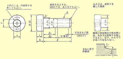 [wbhLbv}